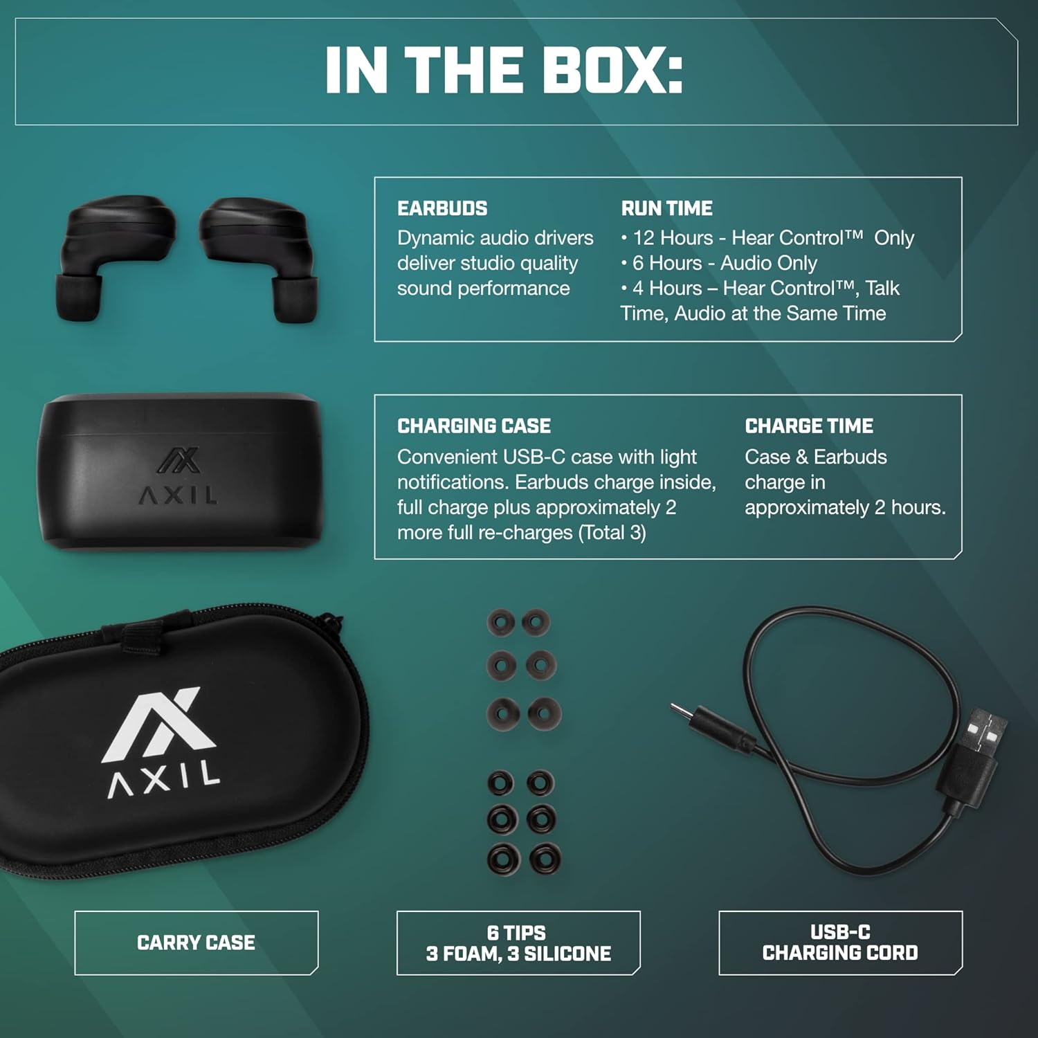 AXIL XCOR Pro